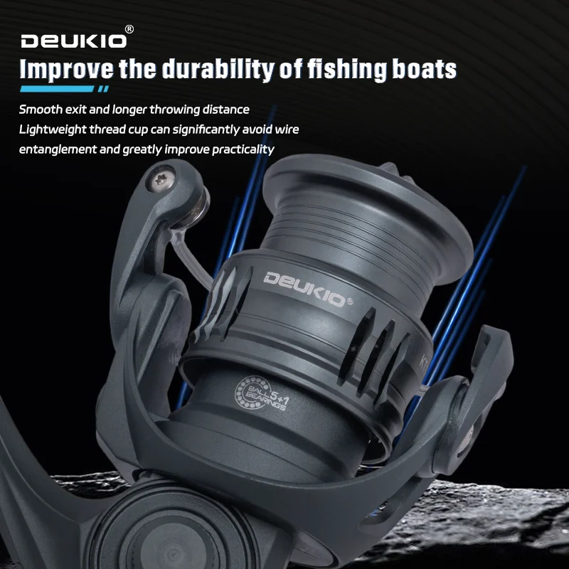Carretilha de Pesca Leve DEUKI - Trolling Reel avaliação e preço